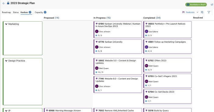 Kanban (Current State Visibility)