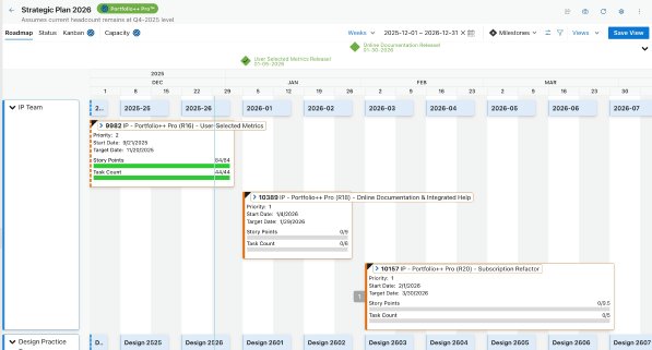 Roadmap (Gantt Planning)